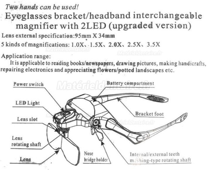 5 Lentille dentiste loupe binoculaire avec led lampe frontale