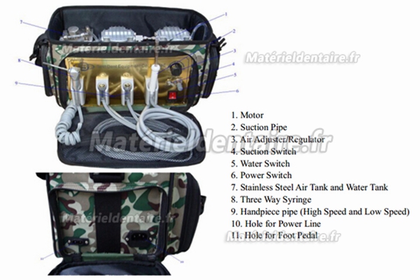 Best® Sac style unit dentaire portable BD-401