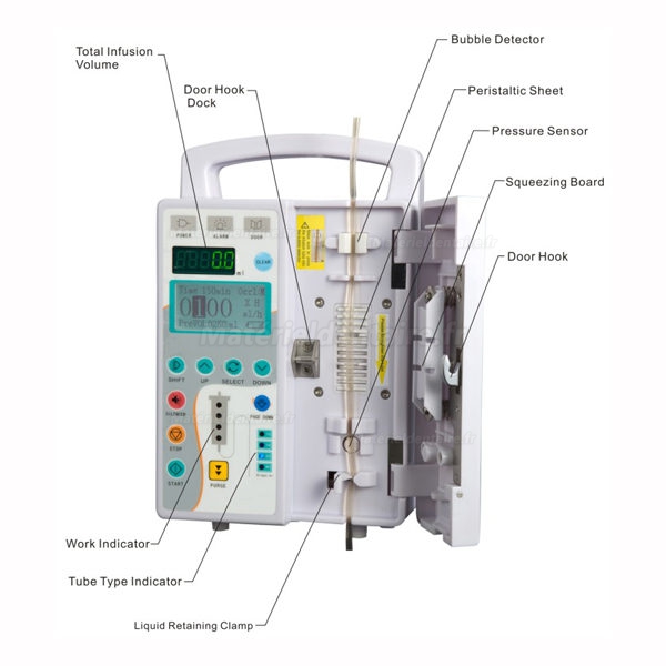 BYS-820 pompe à perfusion