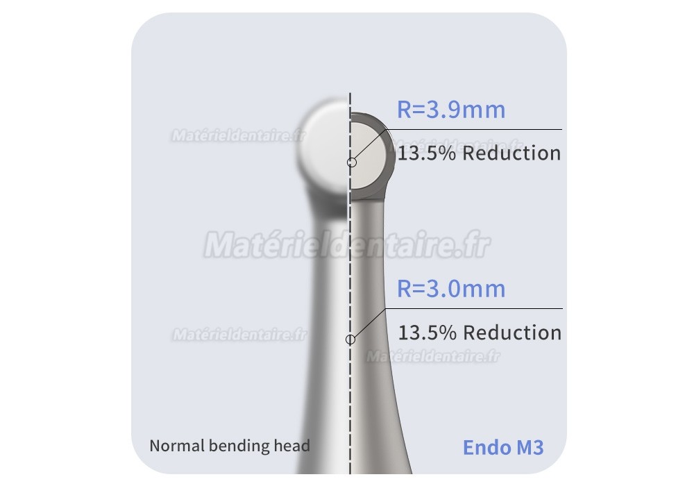 Moteur endodontie dentaire sans fil Betterway EndoM3 avec mouvement alternatif