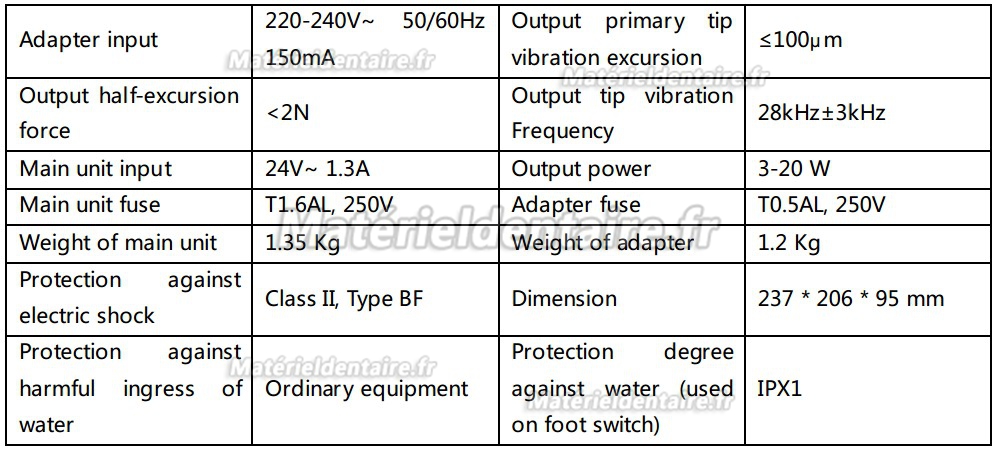 Woodpecker® DTE D7 Détartreurs dentaires ultrasoniques