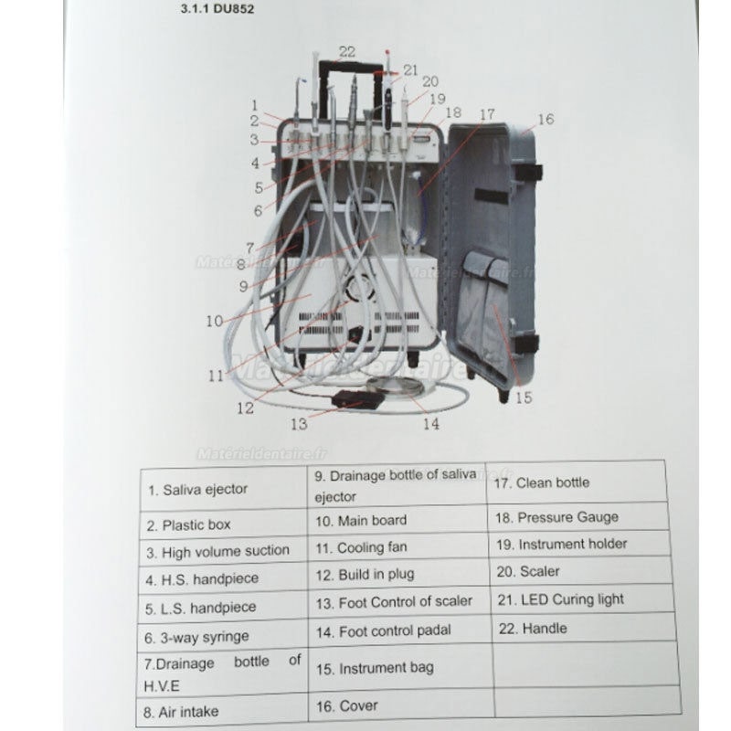 Unité Dentaire Portable DU852