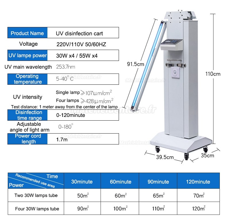 FY® 30FSI 120W-220W Mobile UV+Ozone Chariot de Décontamination par UVC avec capteur infrarouge