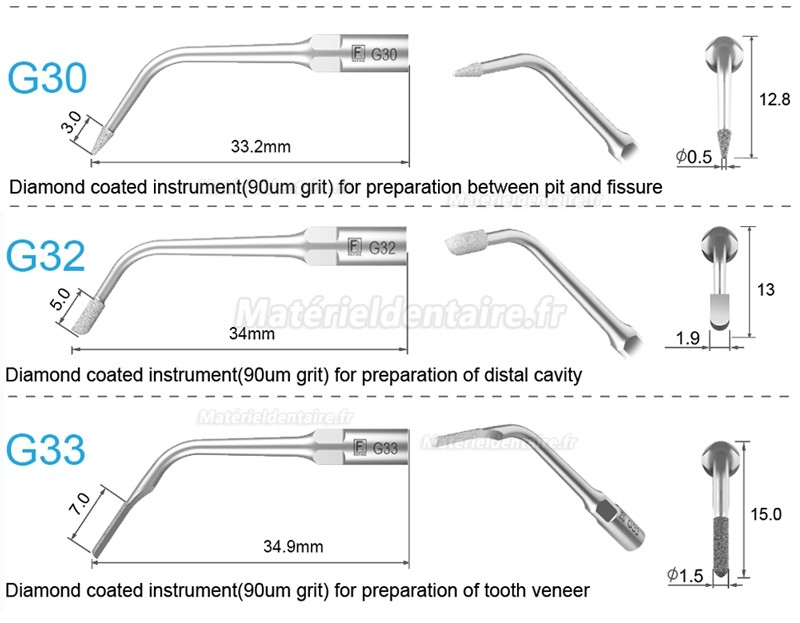 5 Pièces Refine® Inserts piézo pour la restauration G20 G21 G30 G31 G32 G33 G35 compatible avec EMS Woodpecker