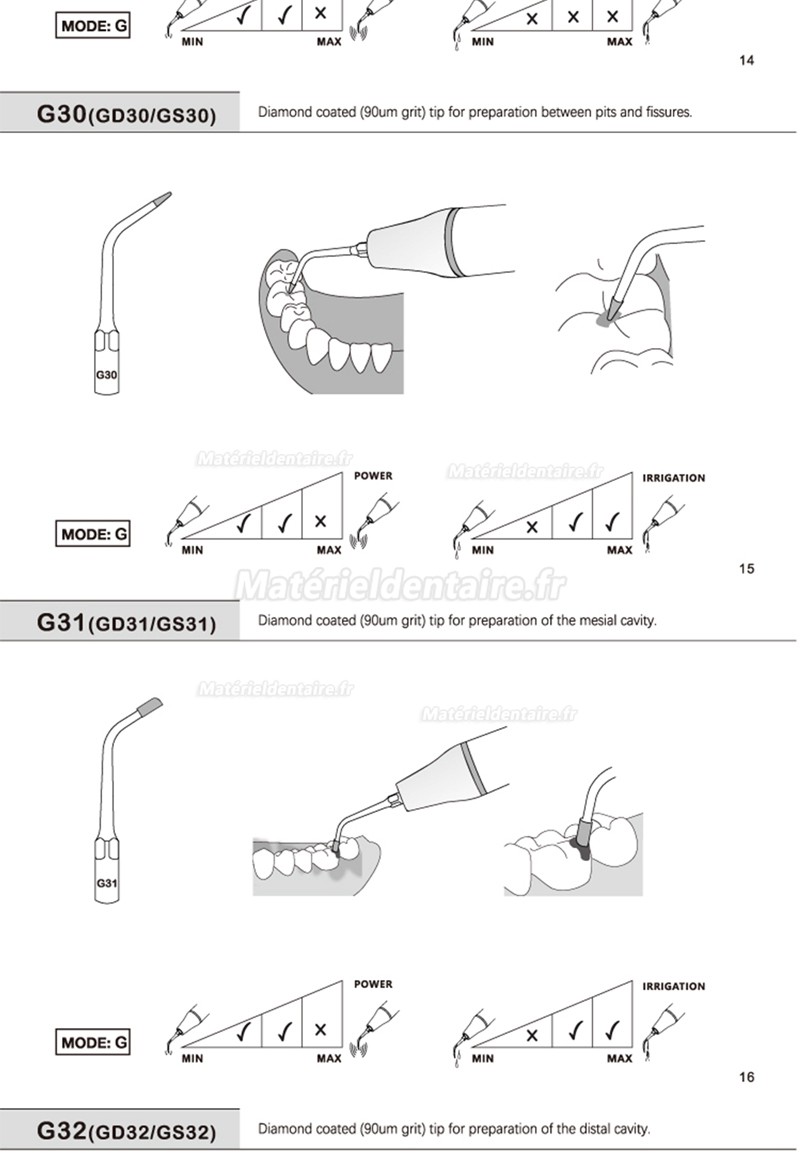 5 Pièces Refine® Inserts piézo pour la restauration G20 G21 G30 G31 G32 G33 G35 compatible avec EMS Woodpecker