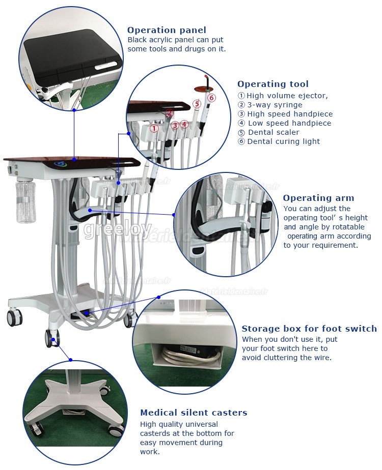 Greeloy GU-P 302S Latest Réglable Porte-Instrument Pour Unité Dentaire Mobile /6 Instruments