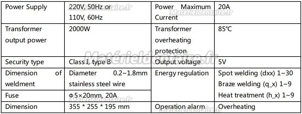 ZoneRay® II Machine à souder par points HL-WD