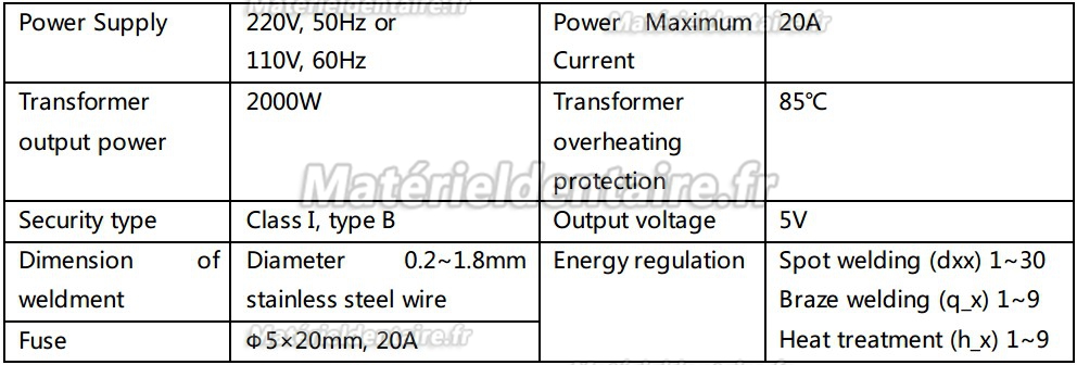 ZoneRay® Machine à souder par points HL-WD III