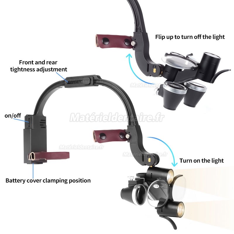 Lampe frontale LED 5W + loupes binoculaires dentaire 2.5/3.5X (avec lentilles de lecture)