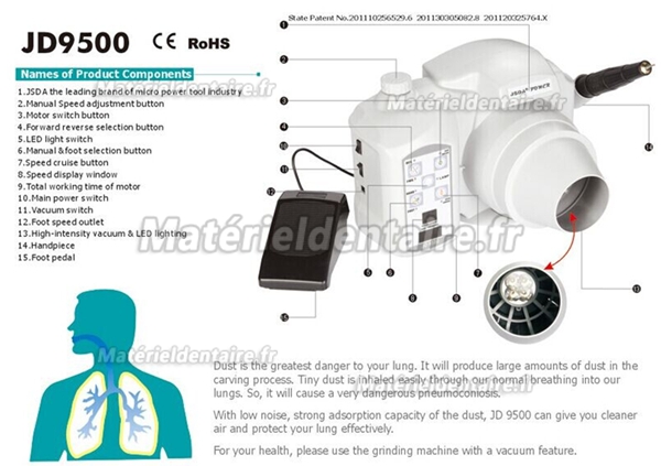 JSDA® JD9500 Micromoteur sans balai avec Aspirateur et LED intégré 50000 RPM