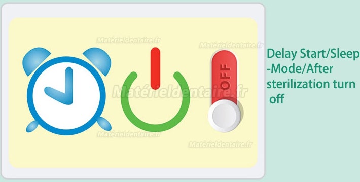 Getidy® JY Série 12-23L Stérilisateur Autoclave Classe B