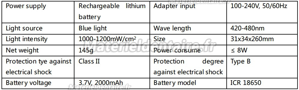 Woodpecker® Type B Lampe LED à photopolymériser