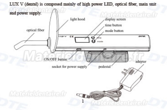 Woodpecker® Type LUX-V Lampe LED à photopolymériser