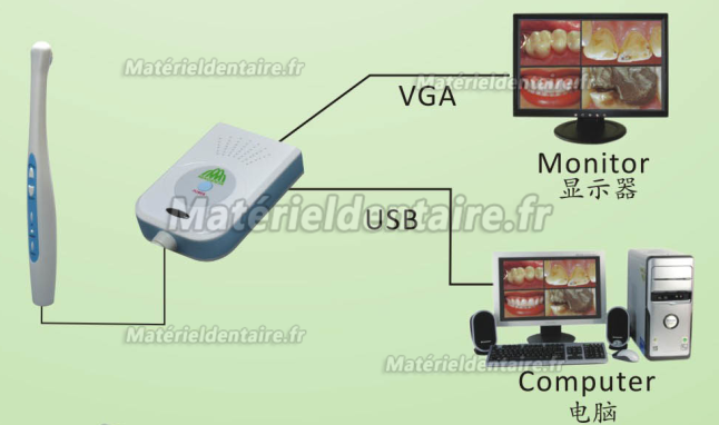 1,3 méga pixels Caméra intra orale par fil(MD1000)