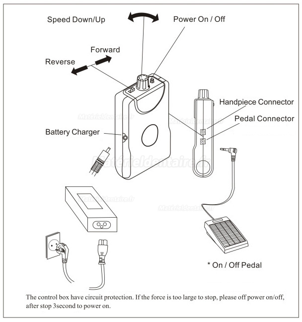 Maisilao® M1-E Micro Moteur 30,000 RPM avec Moteur Electrique