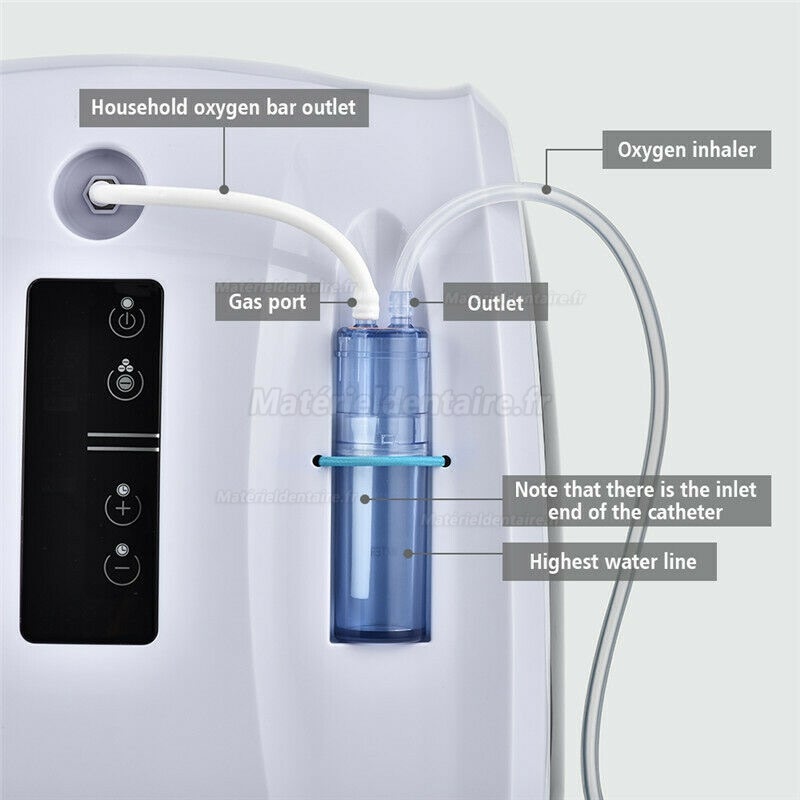 Concentrateur d'oxygène machine portable Purificateur d'air 90% 1-6L pour Le Voyage et l'utilisation à la Maison