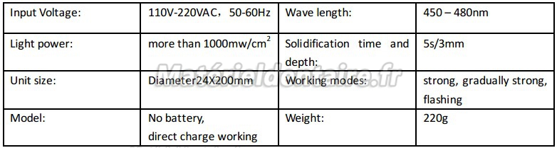 dentaire Oral-Cure PMT Lampe LED à polymériser