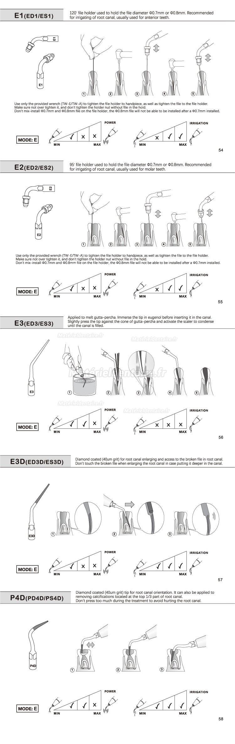 5 Pièces Refine® Inserts piézo en endodontie E1 E2 E3 E4 E4 E6 E7 E8 E9 E10 E11 E14 E15 compatible avec EMS MECTRON WOODPECKER