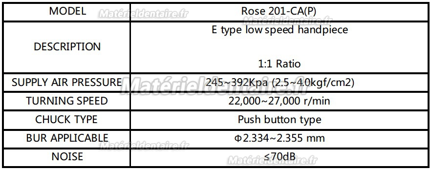 Being® Rose 201-CA (P) Contre-Angle dentaire Bouton Poussoir