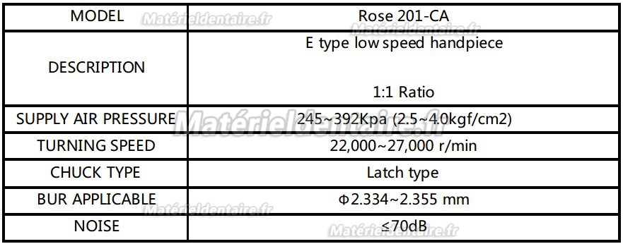 Being® Rose 201-CA Contre-Angle Dentaire