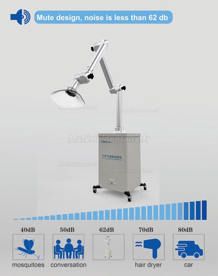 Yusendent COXO SC-V102 Aspiration d'aérosol par aspiration sous-orale dentaire + Désinfection UV