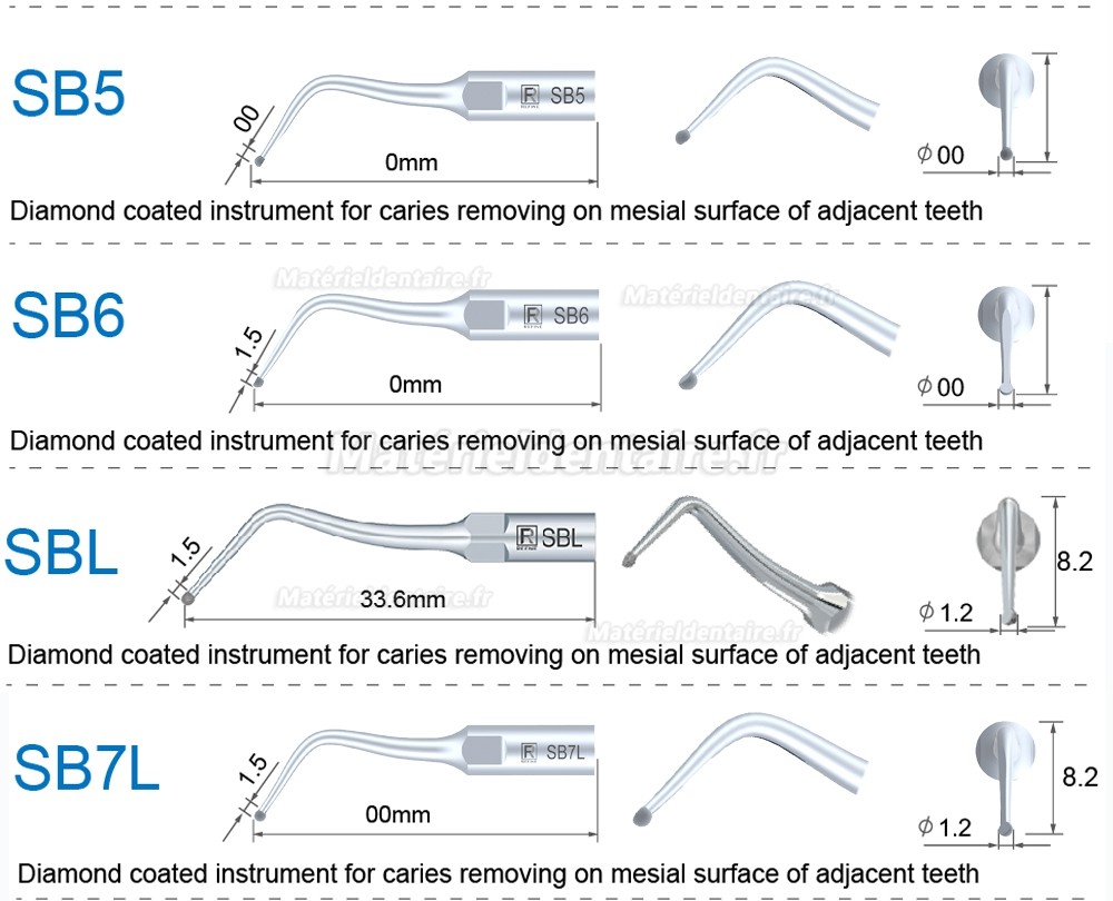 5 Pièces Refine® Inserts piézo pour la restauration SB1 SB2 SB3 SB4 SB5 SBR SBL compatible avec EMS Woodpecker