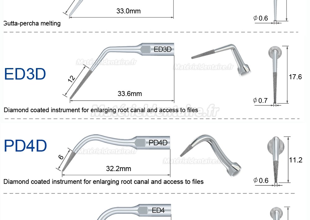 5 Pièces Refine® Inserts piézo en endodontie ED1 ED2 ED3 ED4 ED5 ED6 ED7 ED8 ED9 ED10 ED11 ED14 ED15 compatible avec SATELEC NSK DTE GNA