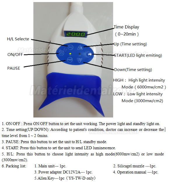 Ruensheng® YS-TW-C Unité blanchiment dentaire