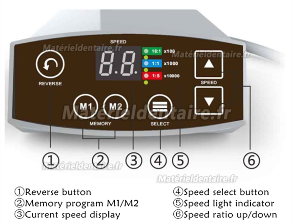 YUSENDENT® C-Puma Micromoteur sans balai avec lumière