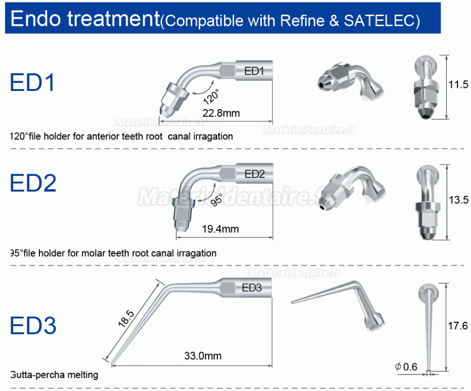 5 Pièces Refine® Inserts Piézo en Endodontie E3D E4D E5D E10D E11D E12D E14D E15D Compatible Avec Woodpecker EMS