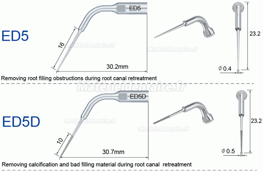 5 Pièces Refine® Inserts Piézo en Endodontie E3D E4D E5D E10D E11D E12D E14D E15D Compatible Avec Woodpecker EMS